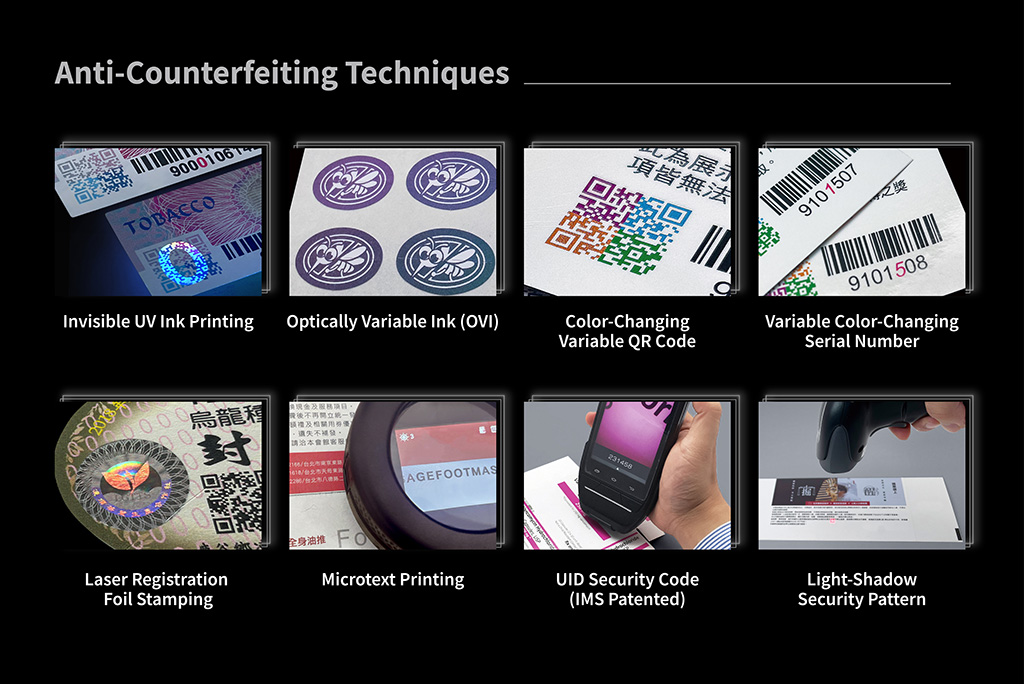 Anti-Counterfeiting with multiple solutions & various techniques