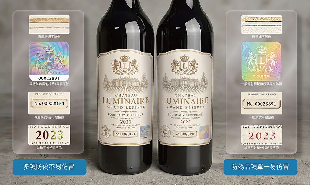 產品遭受仿冒解決方案