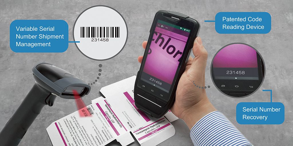Online Price Dumping Prevention Solutions for Brand Protection